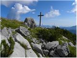 Planina Loka - Kup (na Raduhi)